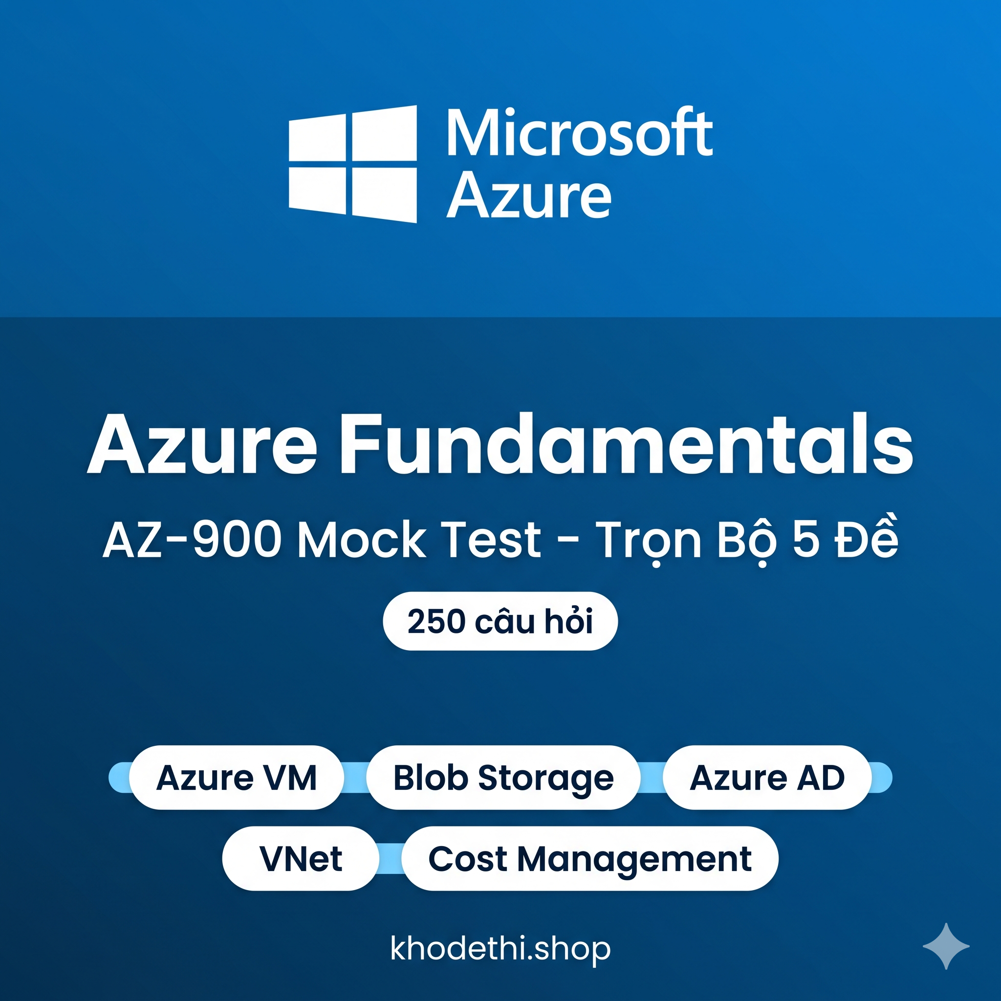 Azure Fundamentals (AZ-900) – Bộ 5 Đề Thi Thử Chuẩn Đề Thật | 250 Câu Hỏi + Giải Thích Chi Tiết