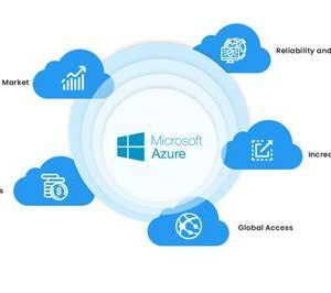 Azure Administrator AZ-104 Mock Test - Full 150 Questions