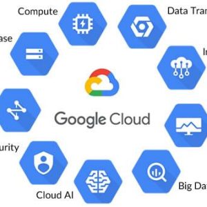 GCP Associate Cloud Engineer Mock Test - Full 150 Questions